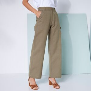 Pantalon large, lin coton - BlancheporteLa pièce que l'on va adorer porter tout l'été ! En matière légère et naturelle, avec une coupe large mode et confortable, ce pantalon en lin-coton assure un style sans-faute. Pensez aussi à l'effet combi avec sa che - Publicité