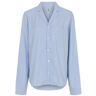 JBS of Denmark Night Shirt