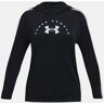 Under Armour Tech Graphic LS Kinder Sweatvest zwart zwart 160 female