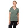 Jack Wolfskin Crosstrail T Dames T-shirt