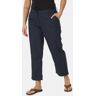 Jack Wolfskin Kalahari 7/8 Pants W Blauw 40