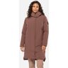 Jack Wolfskin Luisenplatz Parka Dames Roze M