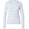 Nümph Numixie shirt 703933-bue Licht blauw Small Female