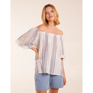 Blue Vanilla Bardot Top With Stripe - S / BLUE - female