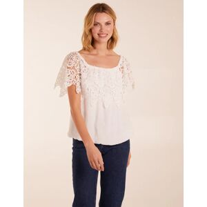 Blue Vanilla Crochet Lace Puff Ball Top - S / IVORY - female