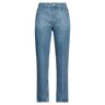 WANDLER Jeans Women - Blue - 25,26