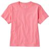 Women's Saturday T-Shirt, Crewneck Sunrise Pink 2X, Cotton L.L.Bean