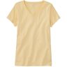 Women's Pima Cotton Shaped V-Neck, Short-Sleeve Butter 2X L.L.Bean