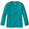 Women's Saturday T-Shirt, Crewneck Three-Quarter-Sleeve Blue-Green 3X, Cotton L.L.Bean