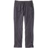 Women's VentureStretch Woven Ankle Pants Granite M Petite, Polyester Blend Synthetic L.L.Bean