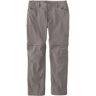 Women's Insect-Repellent Zip-Off Pants, Mid-Rise Dark Silt 4 Petite, Nylon L.L.Bean