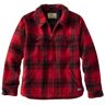 Women's Maine Guide Zip Front Jac-Shirt with Primaloft, Plaid Deep Red Plaid 1X, Wool Blend/Nylon L.L.Bean