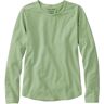 Women's Insect Shield Field Tee, Long-Sleeve Lichen Extra Large, Cotton Polyester L.L.Bean