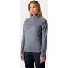 Helly Hansen Women's Edge Half-Zip Midlayer Jacket Navy L