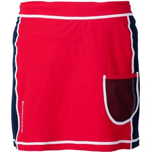 Didriksons Kids' Coral UV Skirt Chili Red 110, Chili Red