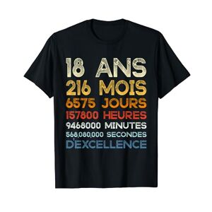 18 Ans Fille ou Garçon Anniversaire Humour 2003 Né en 2003 18 Ans Anniversaire Homme Femme Vintage 2021 T-Shirt - Publicité