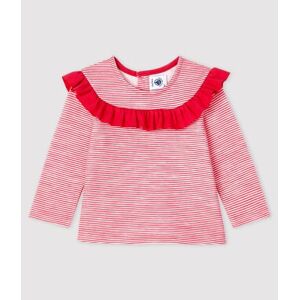 Petit Bateau Blouse manches longues bebe fille Rose Poppy/Blanc Marshmallow 18M