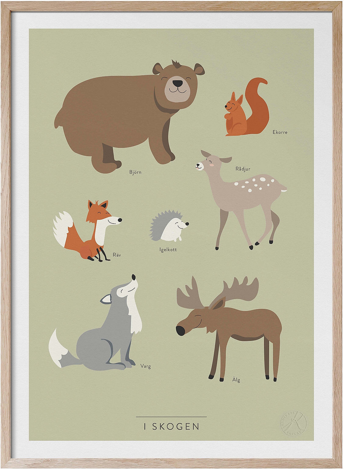 Kunskapstavlan® I Skogen Home Kids Decor Posters Multi/mønstret Kunskapstavlan®