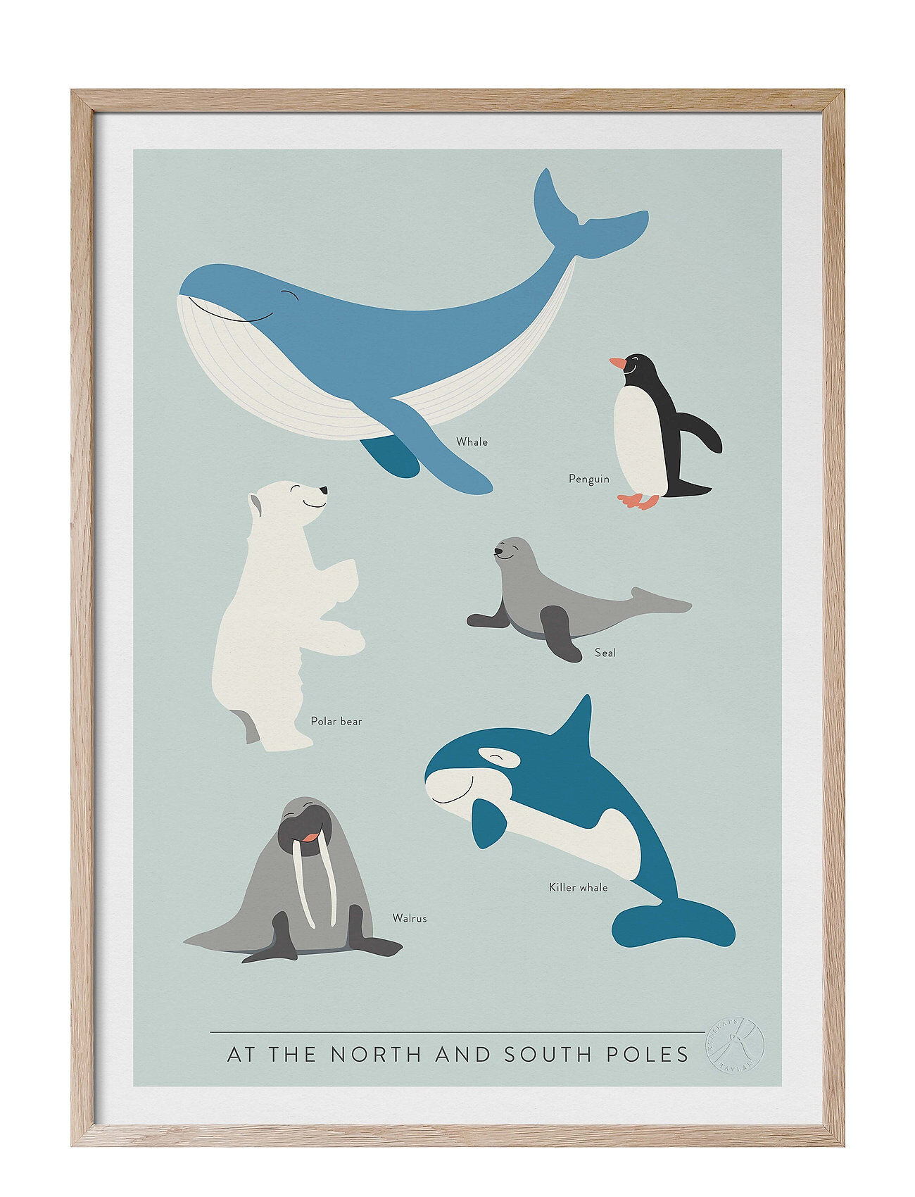 Kunskapstavlan® At The North And South Poles - På Engelska Home Kids Decor Posters Multi/mønstret Kunskapstavlan®