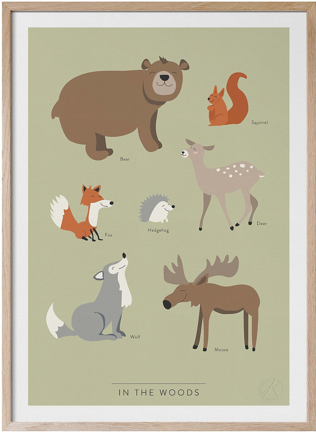 Kunskapstavlan® In The Woods - På Engelska Home Kids Decor Posters Multi/mønstret Kunskapstavlan®