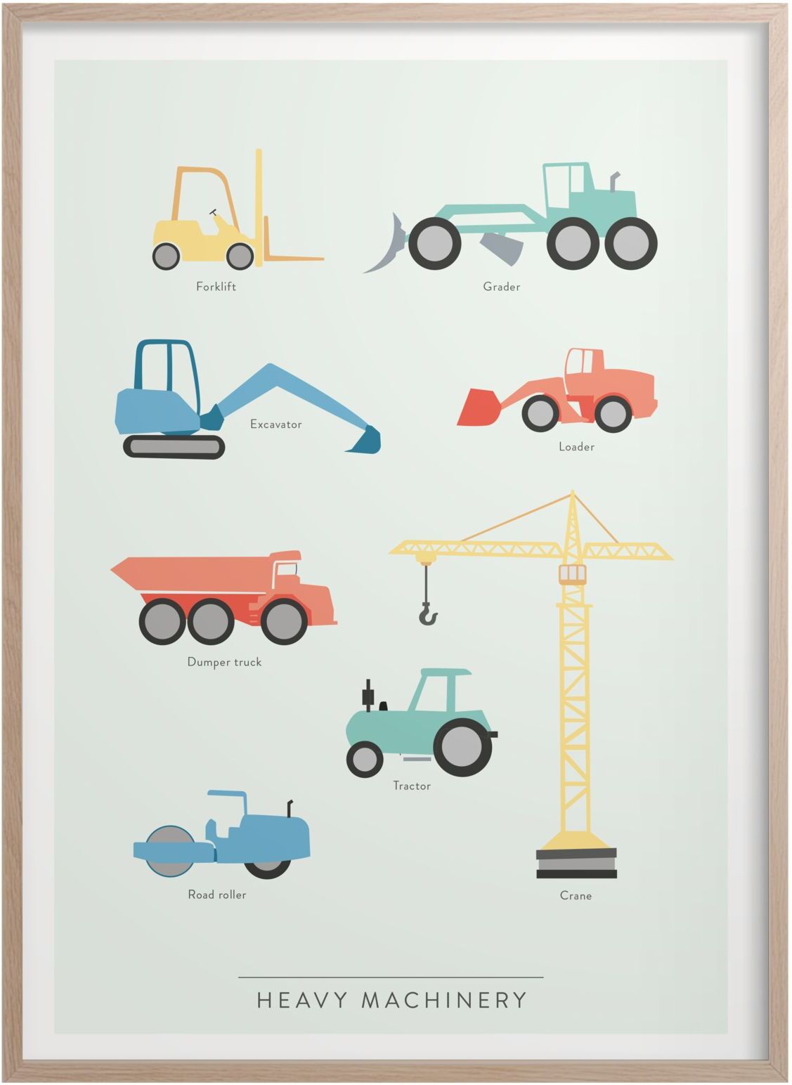 Kunskapstavlan® Heavy Machinery - På Engelska Home Kids Decor Posters Multi/mønstret Kunskapstavlan®