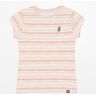 Up Basic - Rosa - T-shirt Rapariga tamanho 12