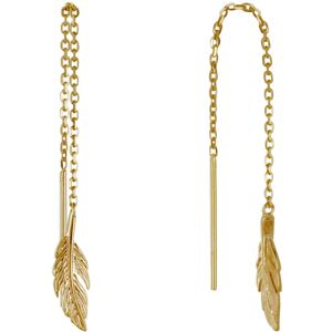 LES POULETTES BIJOUX Boucles d'Oreilles Chainette Plaque Or Plumes