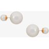 splendid Shashi Pearl Double Ball Earring