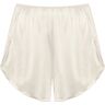 Mey French Knicker female