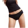 CYCLO Braga Menstrual Bikini Absorción Media Talla M 1ud