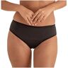 FreeU Céline Braga Baño Menstrual Negro XS (32) 1ud