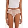 Tezenis Culotte Tulle Punto Bambola Donna Rosa Chiaro Tamaño M