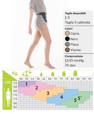 Ca-Mi Srl Kamila Comfort Collant Maglia Rete 70 Denari Playa 2 12/15 Mmhg