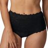 Abecita Support Maxi Brief