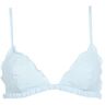 SHH Milano Bra Women - Sky Blue - L,M,Xl,Xs