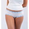 Uwila Warrior Women's I Do Lace Trim Silk Brief Panty in Winter White/Sky Blue (3002)   Size Medium   HerRoom.com