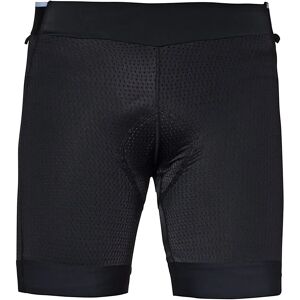 SCHÖFFEL Skin Pants 8h Liner Shorts, for men, size 48