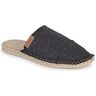 Mules Havaianas MULE HAVAIANAS II Noir 36,38,40,41,42,43,44,45 hommes