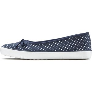 LASCANA Sneaker Ballerinas, Slipper, Halbschuh, Freizeitschuh aus Textil im... blau-weiss-gepunktet Größe 38