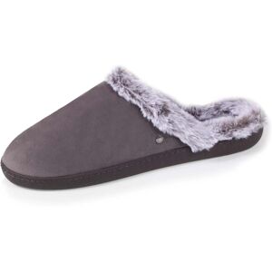 Chaussons mules Femme Fourrées Gris Foncé 37