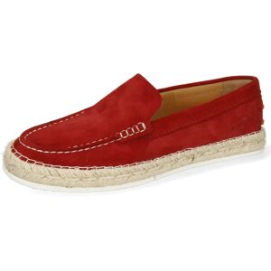 Melvin & Hamilton Espadrilles Femmes Caroline 13 rouge 39,40,38,37 Femmes