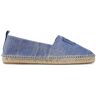 Espadryle Marella