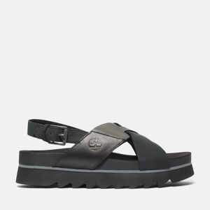 Timberland Santa Monica Sunrise Backstrap Sandal For Women In Black Black, Size 4