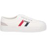 KAWASAKI Trainers Women - White - 4,4.5,5.5,6.5,7