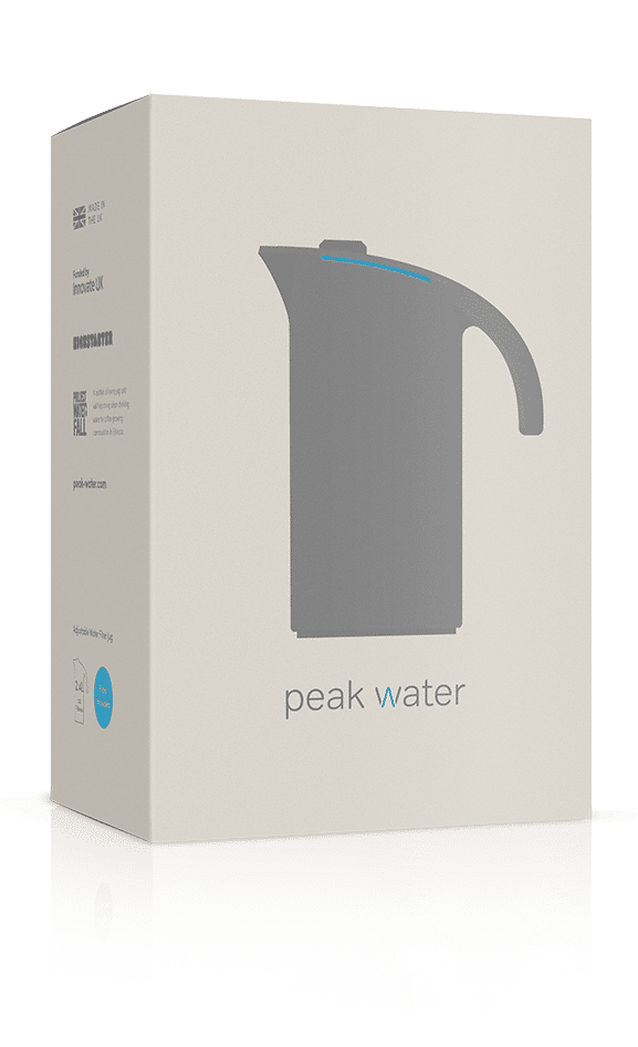 Kaffebox Peak Water Starter Pack