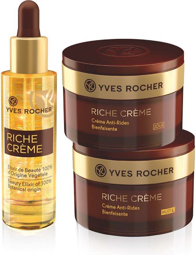 Riche Crème Sett - Riche Creme (Serum, dagkrem, nattkrem)