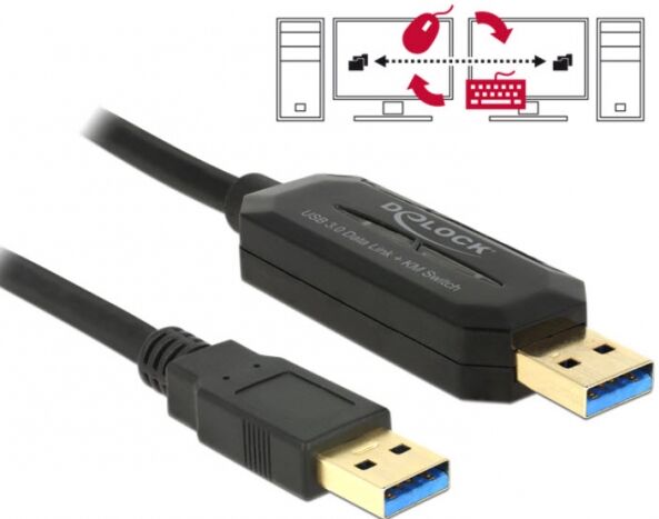 DeLock 83647 - Kabel Data Link + KM Switch USB 3.0 Typ A Stecker > USB 3.0 Typ A Stecker 1,5 m