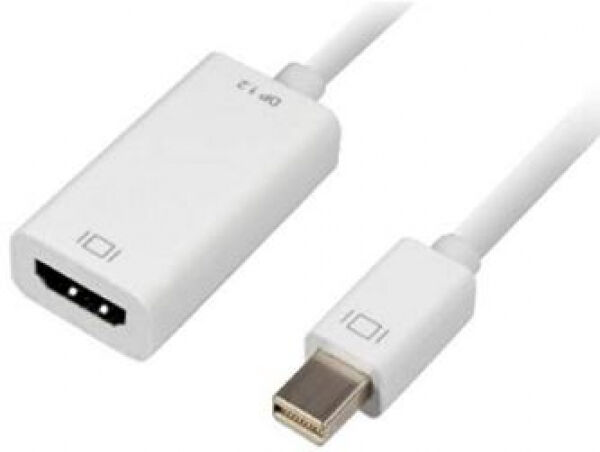 Sharkoon Adapter mini Displayport zu HDMI - 15cm