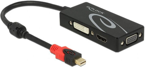 DeLock 62855 - Adapter mini Displayport 1.2 Stecker > VGA / HDMI / DVI Buchse 4K Passiv schwarz