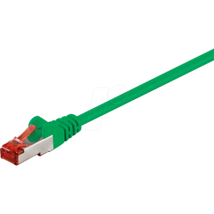 GOOBAY 68298 - Cat.6 S/FTP PiMF Patchkabel, CU, grün, 50,0 m